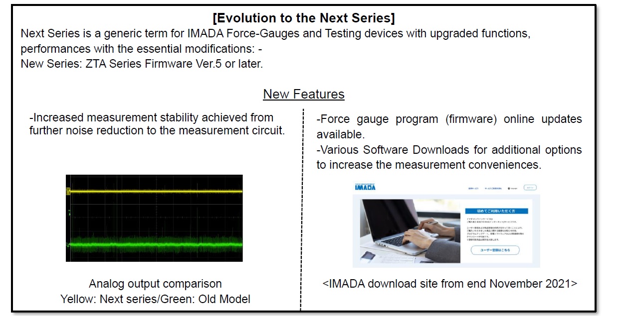 Ichiban Precision Sdn Bhd - Imada - Imada High Performance Model